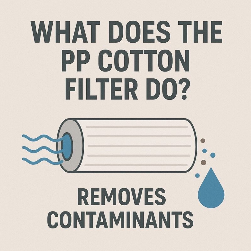 Illustration showing the function of a PP cotton filter in water purification, highlighting its role as a sediment water filter that removes rust, sand, dirt, and large particles to improve water quality. Keywords: PP cotton filter function, sediment water filter, water purification.