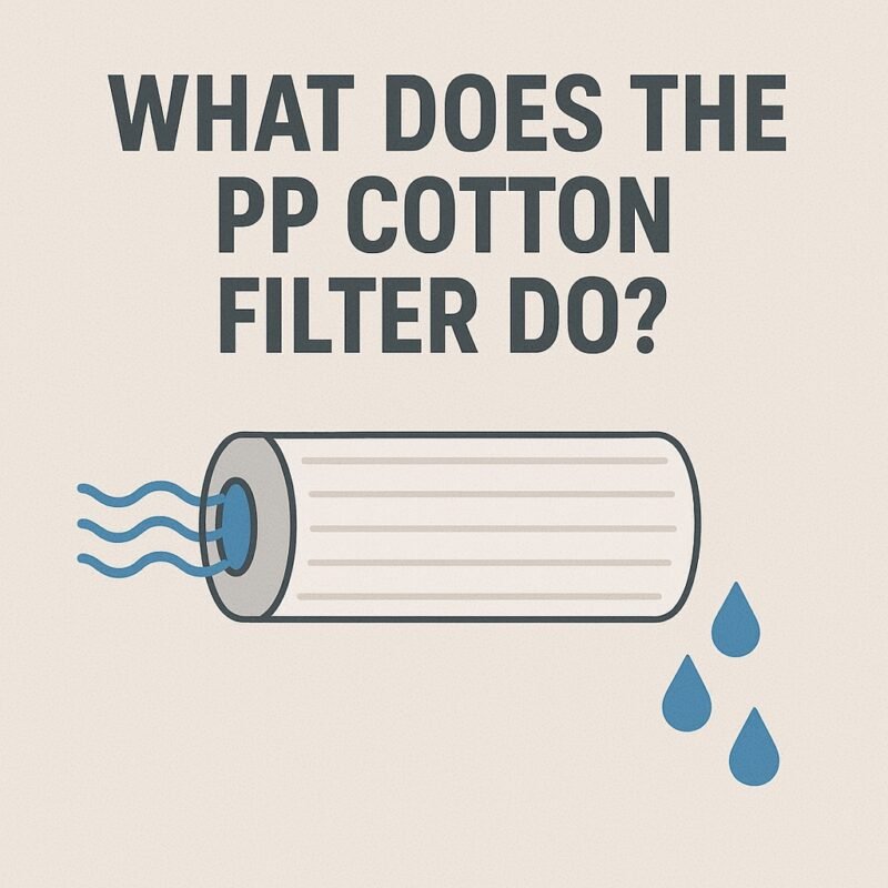 Illustration showing the function of a PP cotton filter in water purification, highlighting its role as a sediment water filter that removes rust, sand, dirt, and large particles to improve water quality. Keywords: PP cotton filter function, sediment water filter, water purification.