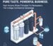 High volume water filtration for restaurants system by yourwatergood. This 5-stage commercial unit uses industrial-grade PP cotton to handle heavy water usage while protecting coffee machines and kitchen appliances.