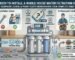 Comparing DIY vs. professional installation costs for yourwatergood's integrated whole house water filtration system. Get a clear breakdown of equipment, labor, and permit fees to understand exactly how much does it cost to install a whole house water filtration system.