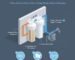 A 2-stage point of entry water filter system installed on the main water line. yourwatergood units use high-grade PP cotton to capture sediment and rust, protecting your entire home's plumbing and appliances.